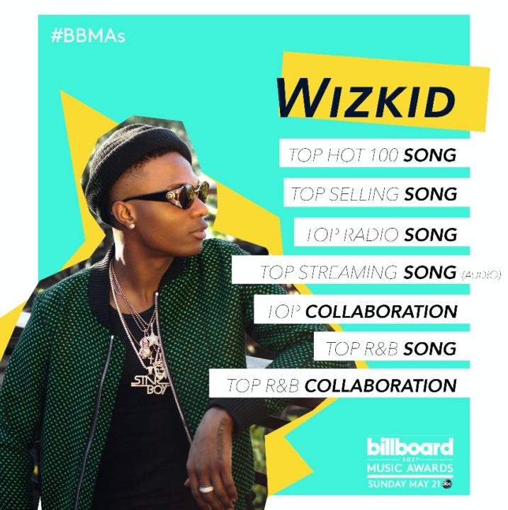 Wizkid Nominated For Billboard Music Awards