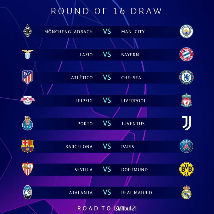 Uefa Champions League Round of 16 draws 
