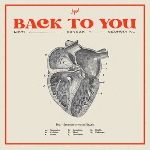 MOTi x CORSAK & Georgia Ku – Back To You (download)
